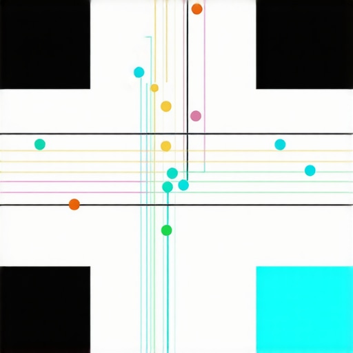Chart illustrating micro-moment analysis and localized customer behavior trends.